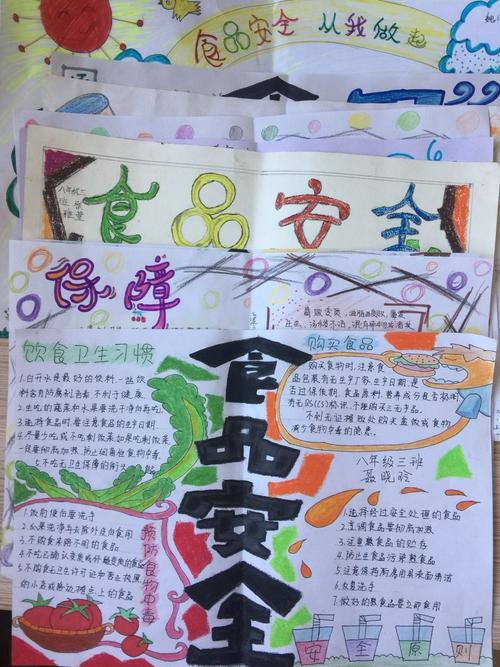 我呼吁注意食品安全。