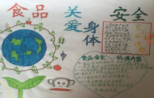 食品安全，我是