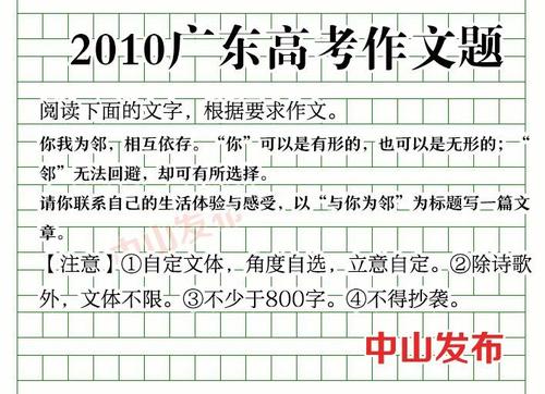 摘要与你带到邻近的论文