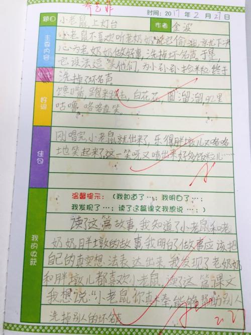 高中优秀阅读笔记