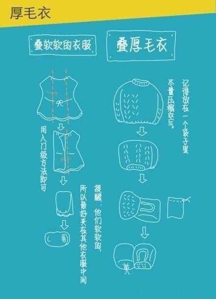发现问题可以获得更多的知识