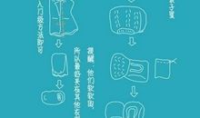 发现问题可以获得更多的知识