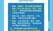 文明美德伴我行——从点滴做起