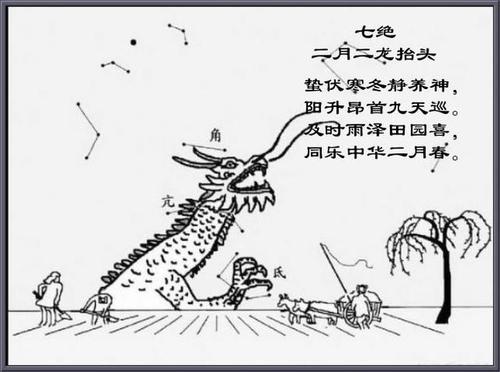 2月2日的传说
