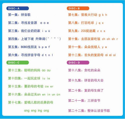 我已经取消了我对学习的兴趣。