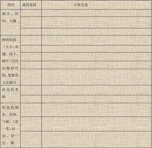 聊多一点