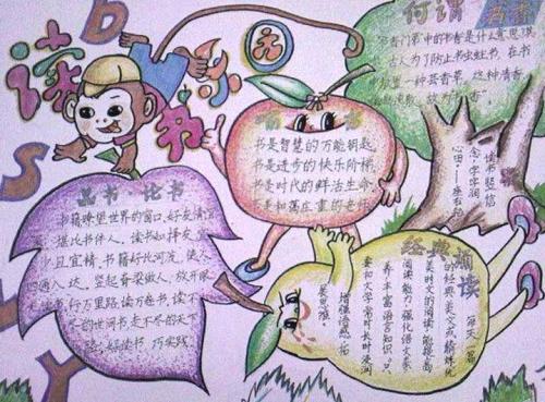 阅读音乐，音乐阅读