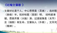 我可以选择热爱语文吗