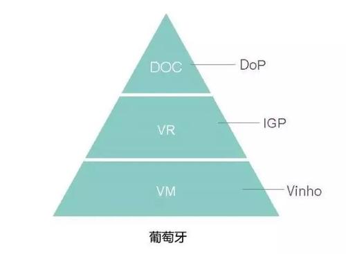 土壤联想