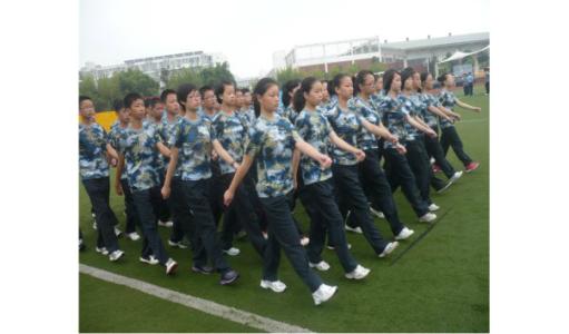 回顾我的军事训练