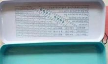 铅笔盒里真热闹