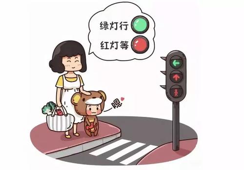 交通安全非常重要
