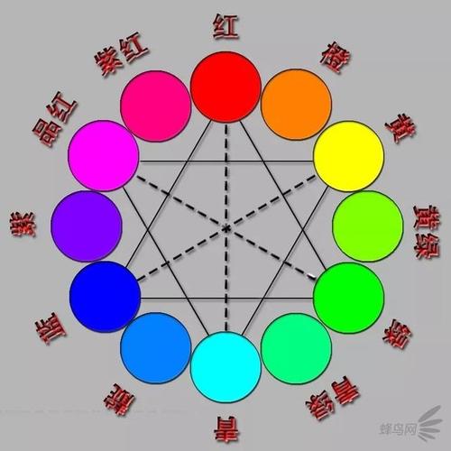 一个红色的故事