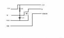想象——控温衣