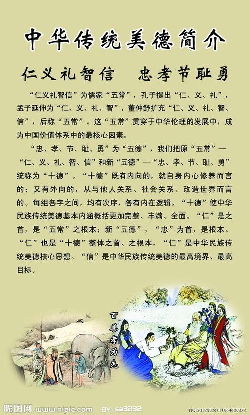 中国美德教育了我