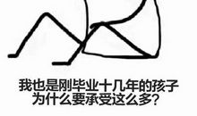 那天我真的哭了