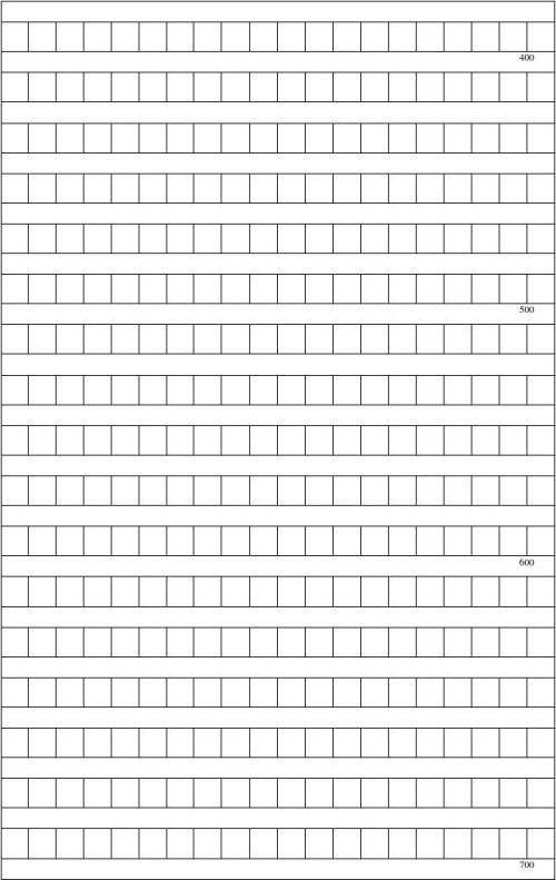 18岁的天空成分800字