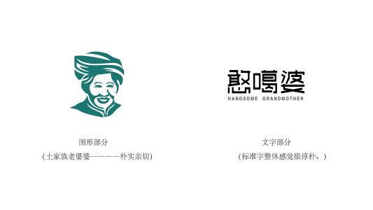 这是我的名片。