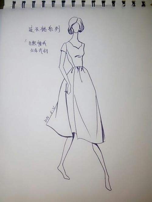 画衣服
