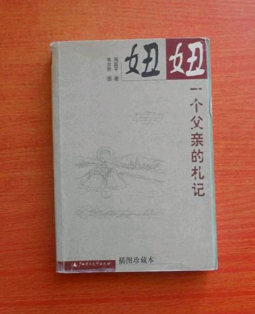 阅读“NIU NIU”