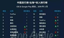 扬起文明的风帆