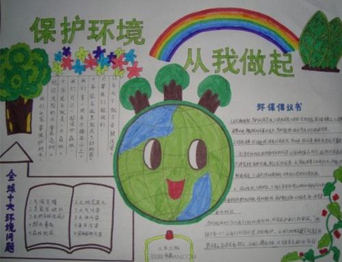 爱情环境现在开始