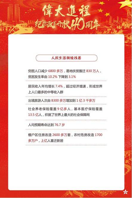 伟大的过程