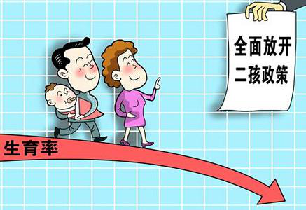 第二个儿童政策发布后