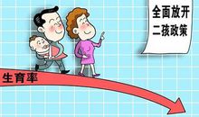 二胎政策放开后