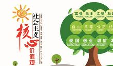 我看核心主义价值观