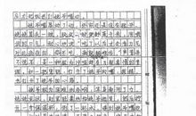 东风为我来初中作文