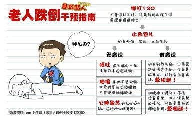 另一个人又摔倒了