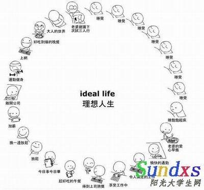 斗争 - 理想的现实密钥