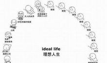 奋斗——理想变成现实的钥匙