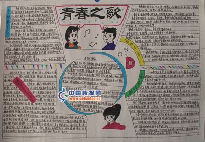 快乐的学习，想法青年