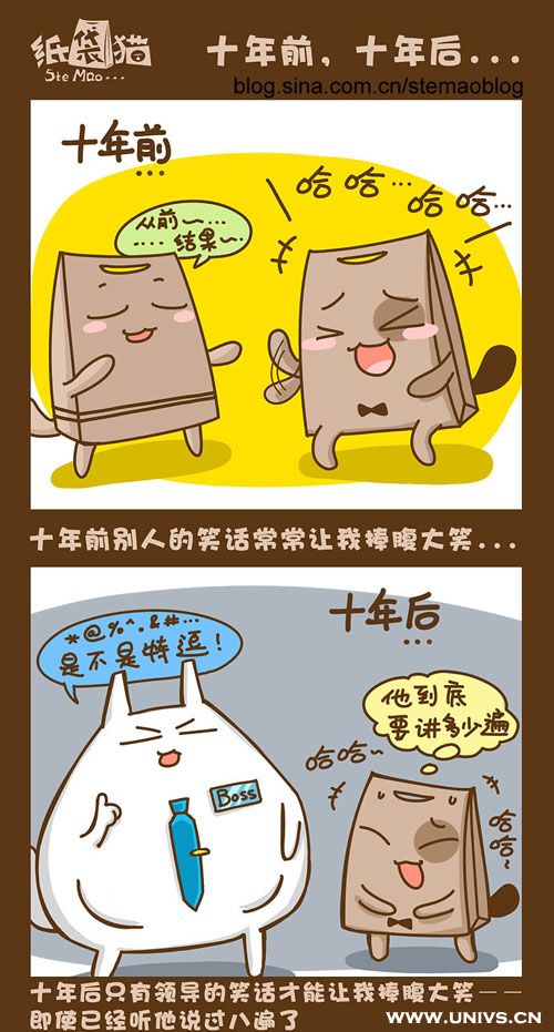 十年变化