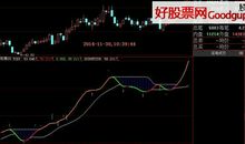 藏而不露大智慧