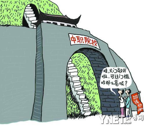 在第三个阈值上迈出