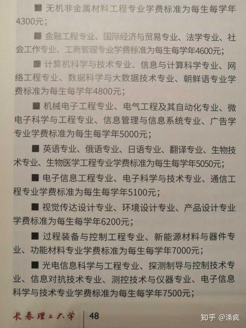 阅读做最好的论文