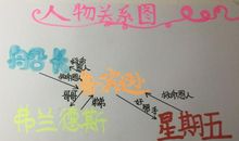 阅读，让我更幸福