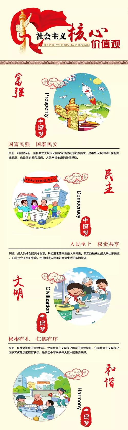 我读了我的心。