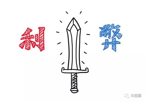 科学是一把双刃剑