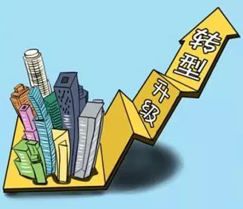 依靠创新