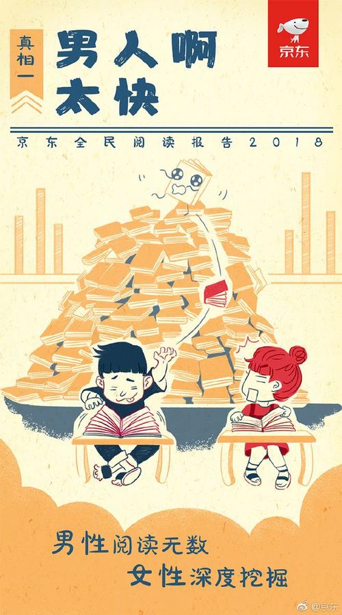 说“读书”