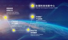 播撒科技种子，实现创新梦想