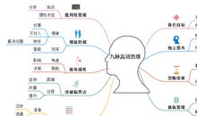 改变自身的价值