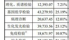 踮起脚尖的作文