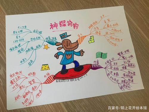 “我”和经典