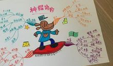 “我”与经典同在