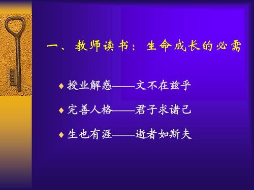 生长像